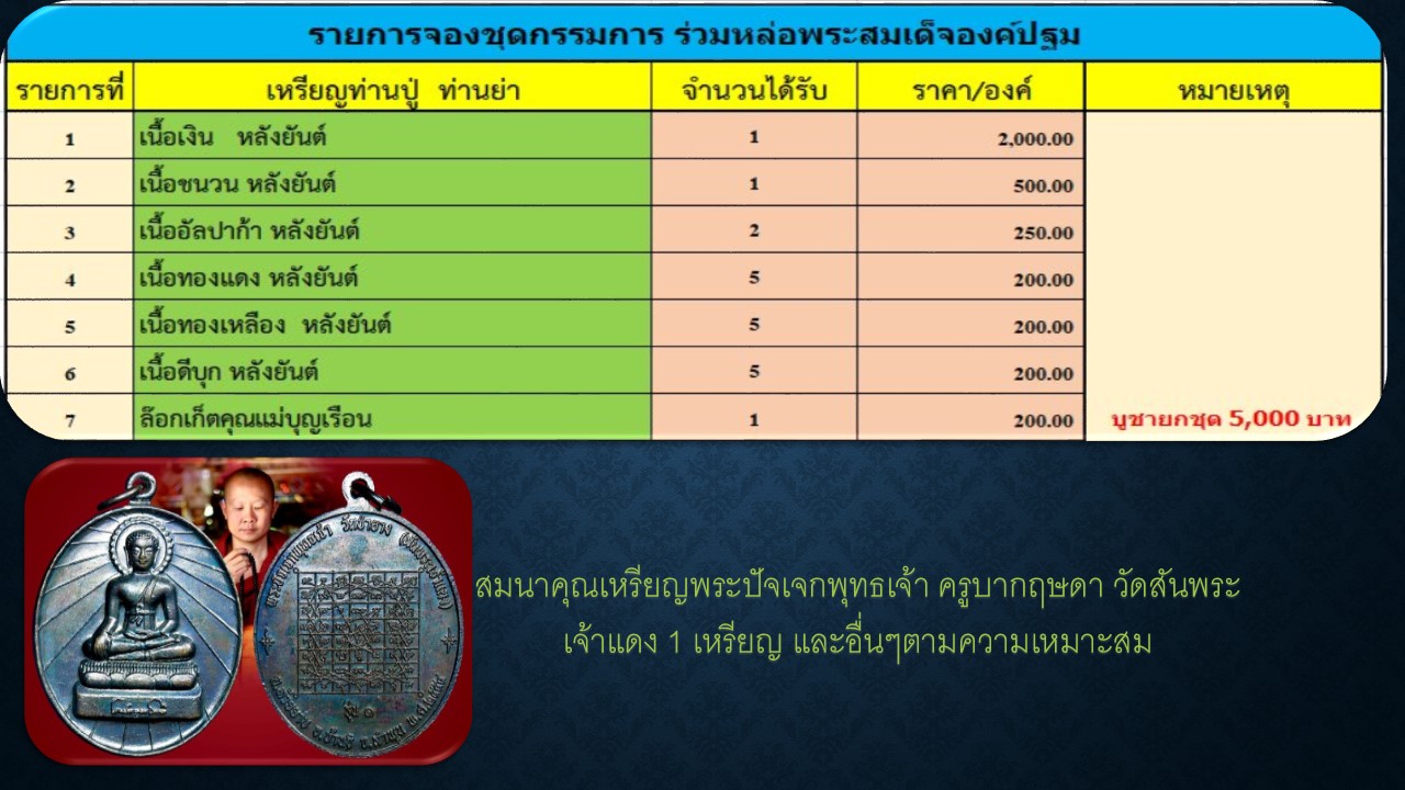 กรรมการ 5000 2.jpg