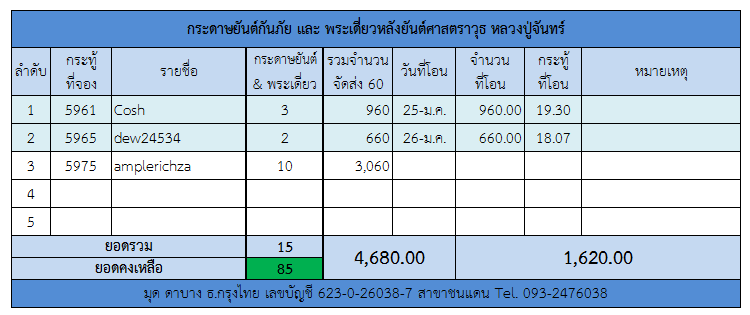 กระดาายันต์.png