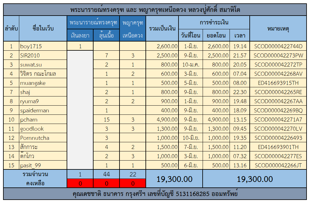 จองพระนารายณ์.png