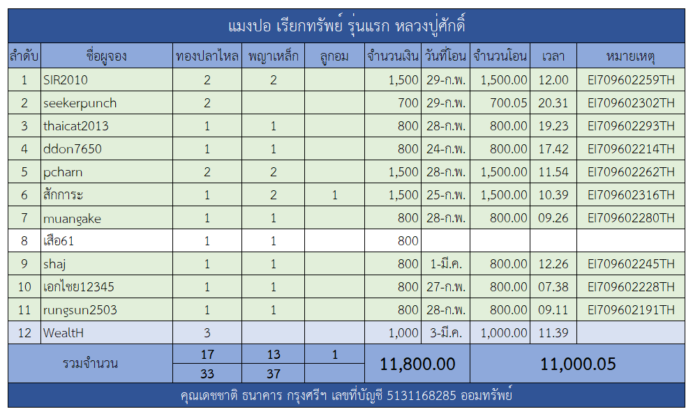 จองแมงปอ.png