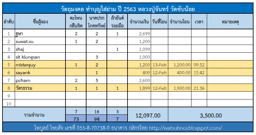 ตารางจองตะโพน.png