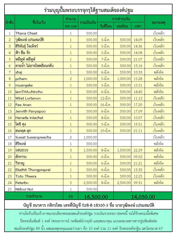 ปั้มพระ.png