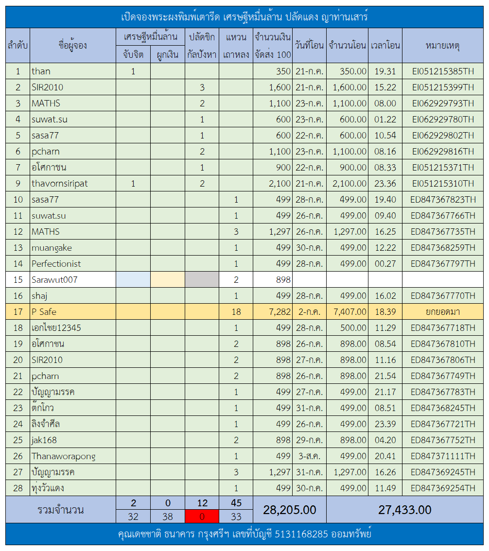 ผงรูปเหมือน 2.png