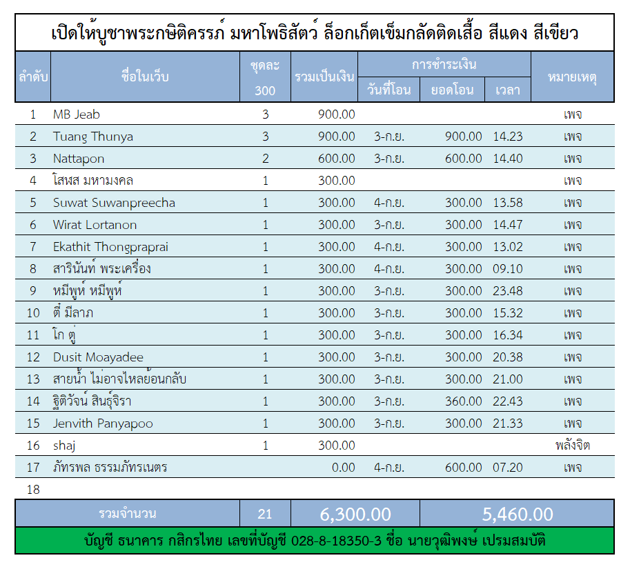 พระกษิติ.png