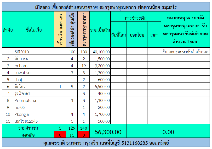 เขี้ยวองค์ดำ.png