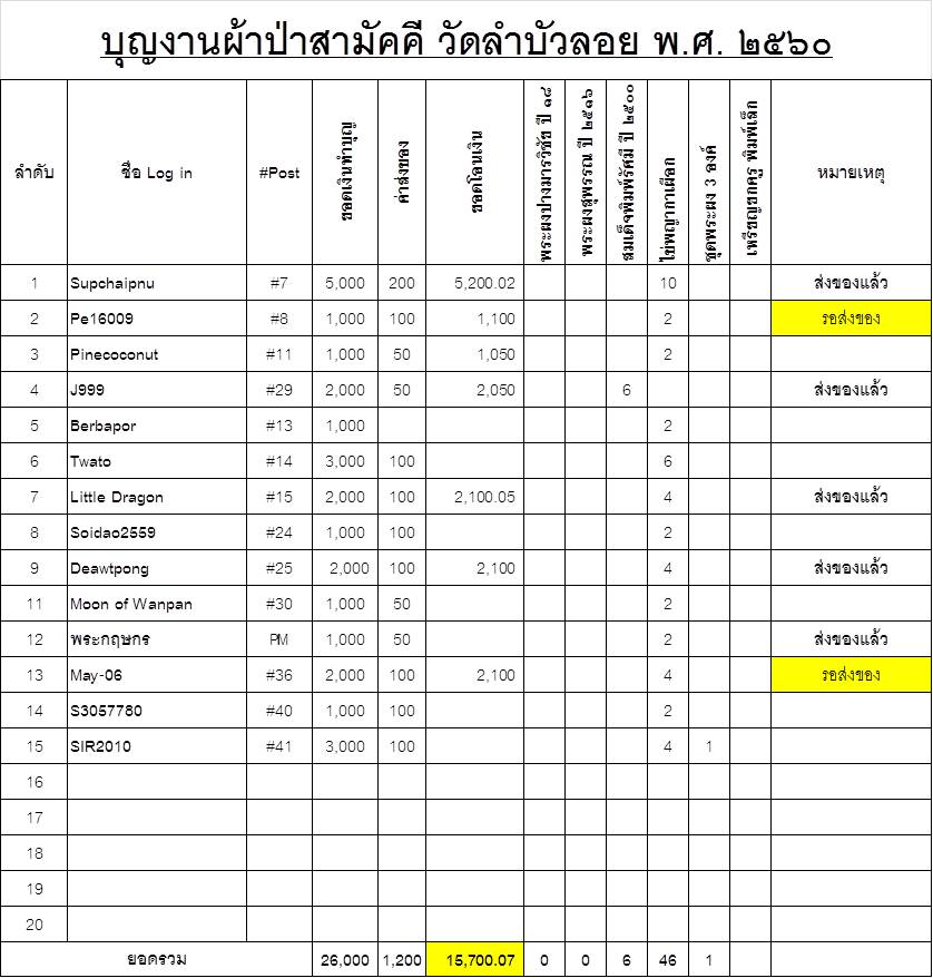 14 กพ. 2560.jpg