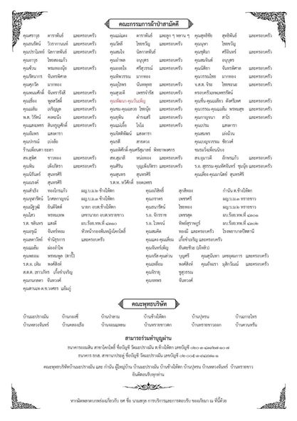 17x417&_nc_cat=105&ccb=1-7&_nc_sid=5f2048&_nc_ohc=PTSmEeGdLPUQ7kNvgFzUXSS&_nc_ht=scontent-bkk1-2.jpg